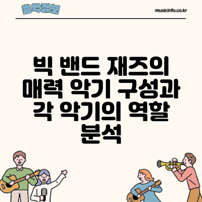 빅 밴드 재즈의 매력: 악기 구성과 각 악기의 역할 분석