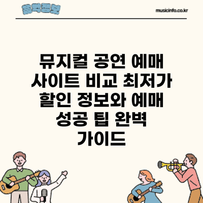 뮤지컬 공연 예매 사이트 비교: 최저가 할인 정보와 예매 성공 팁 완벽 가이드