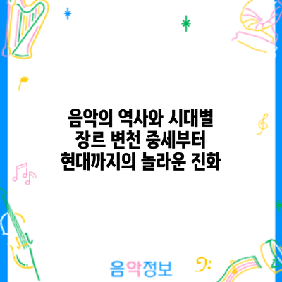 음악의 역사와 시대별 장르 변천: 중세부터 현대까지의 놀라운 진화
