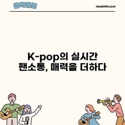 K-pop의 실시간 팬소통, 매력을 더하다