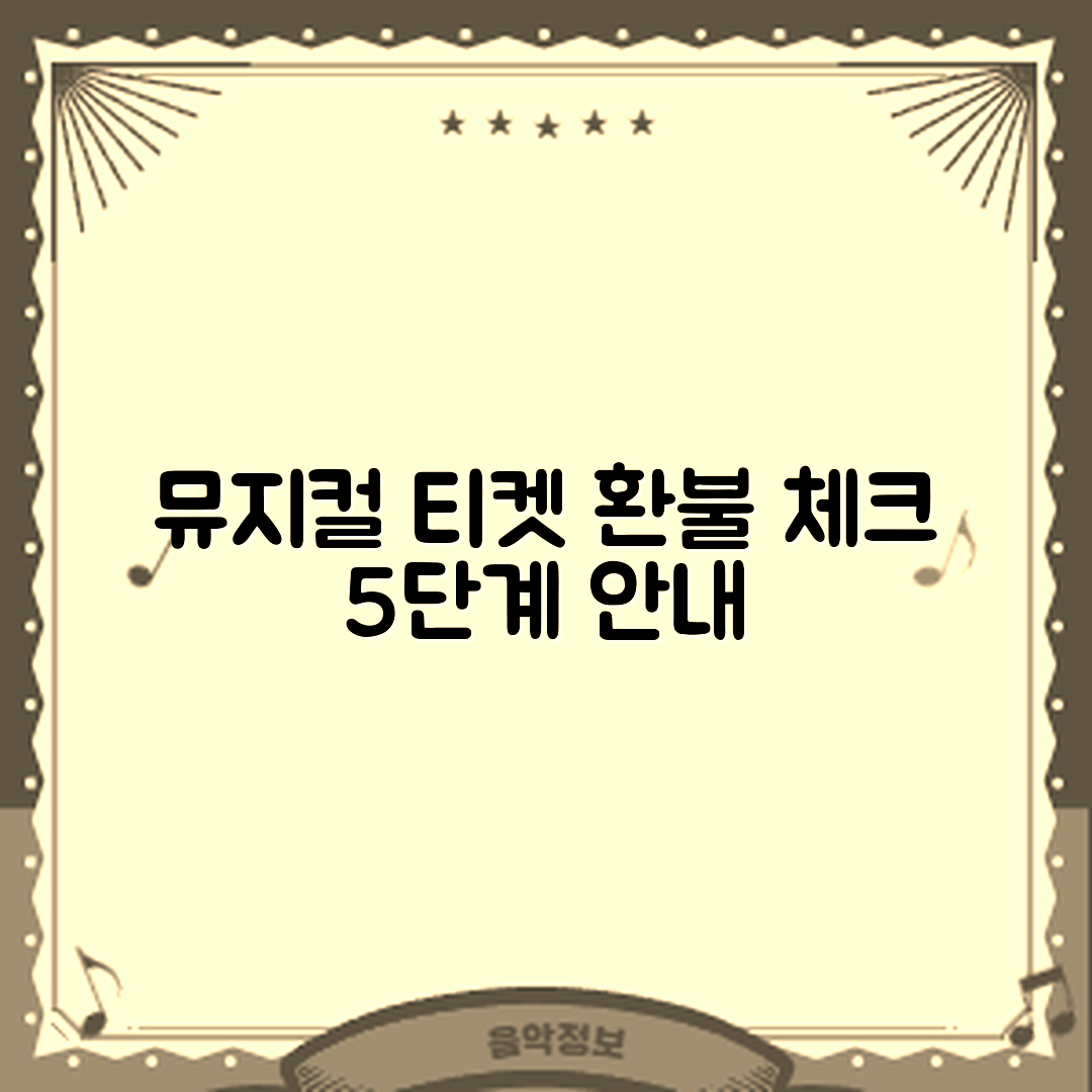 뮤지컬 티켓 취소 및 환불 체크 5단계