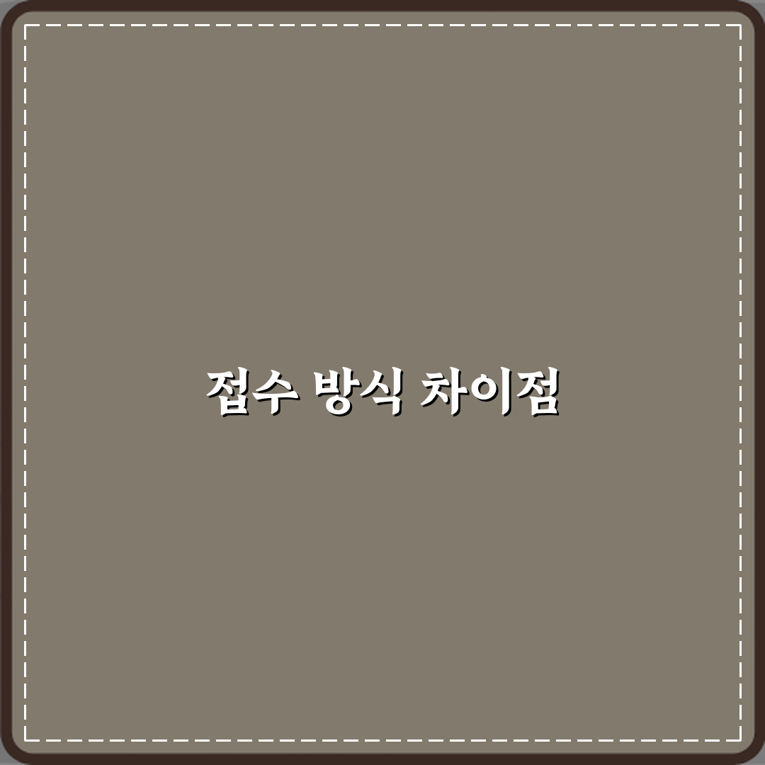 궁금했던 현장접수와 온라인접수 차이! 3분 만에 완벽 정리