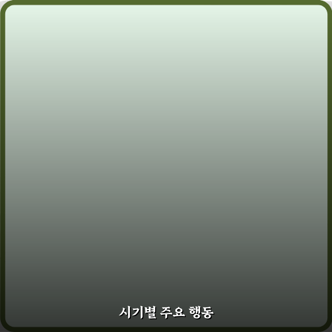 언제 뭘 해야 할까? 부분세척과 전체세척 차이 3분 가이드