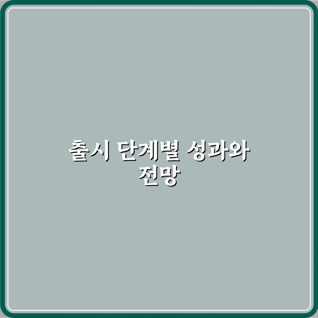 정식출시와 선출시 차이 직접 해봤어요, 솔직후기입니다